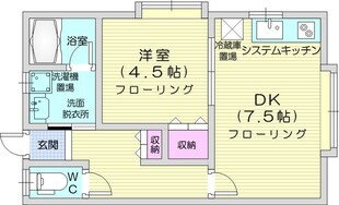 栄町駅 徒歩12分 2階の物件間取画像